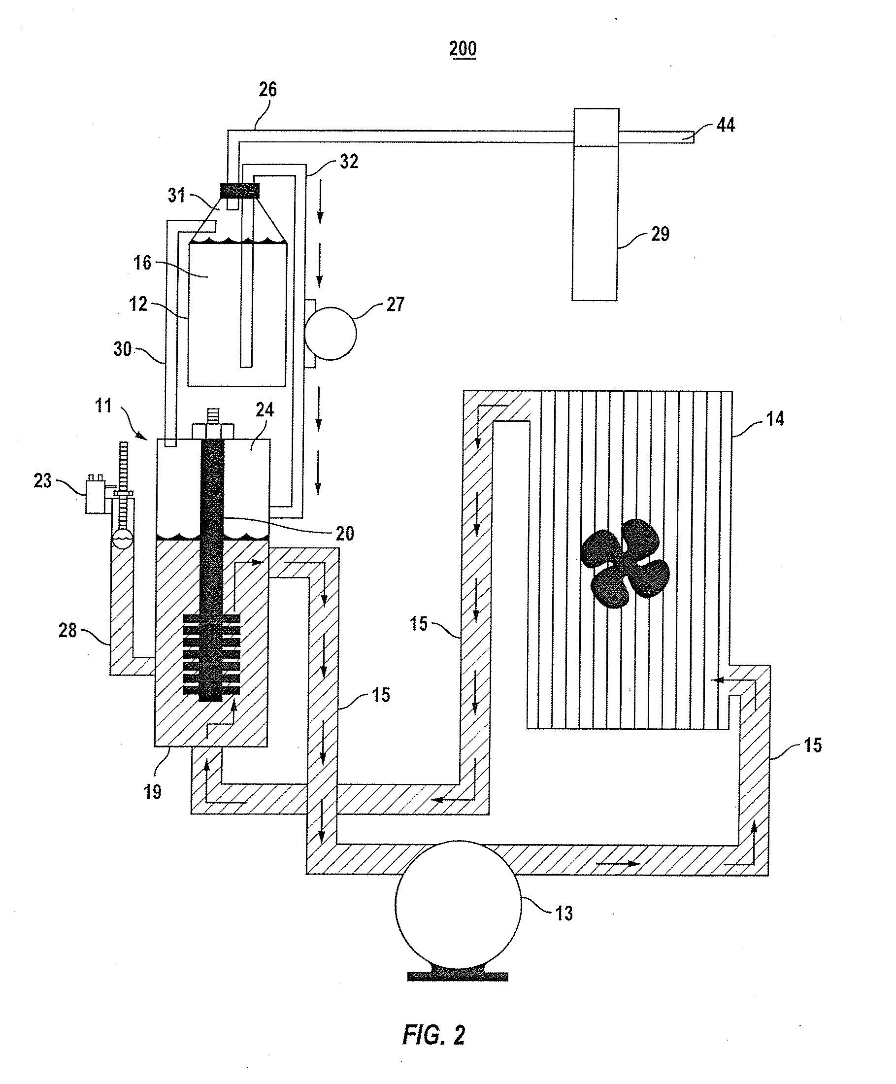 Hydrogen Generator