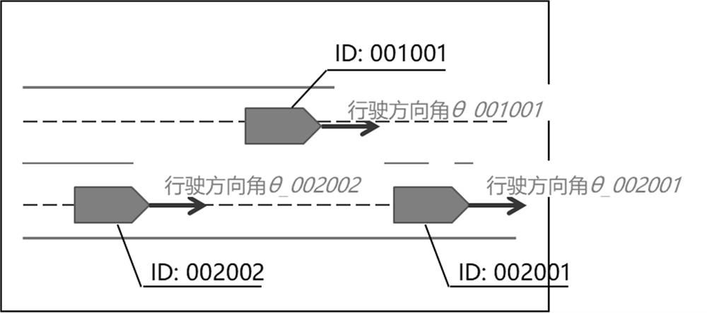 Vehicle dangerous behavior detection method, device and system