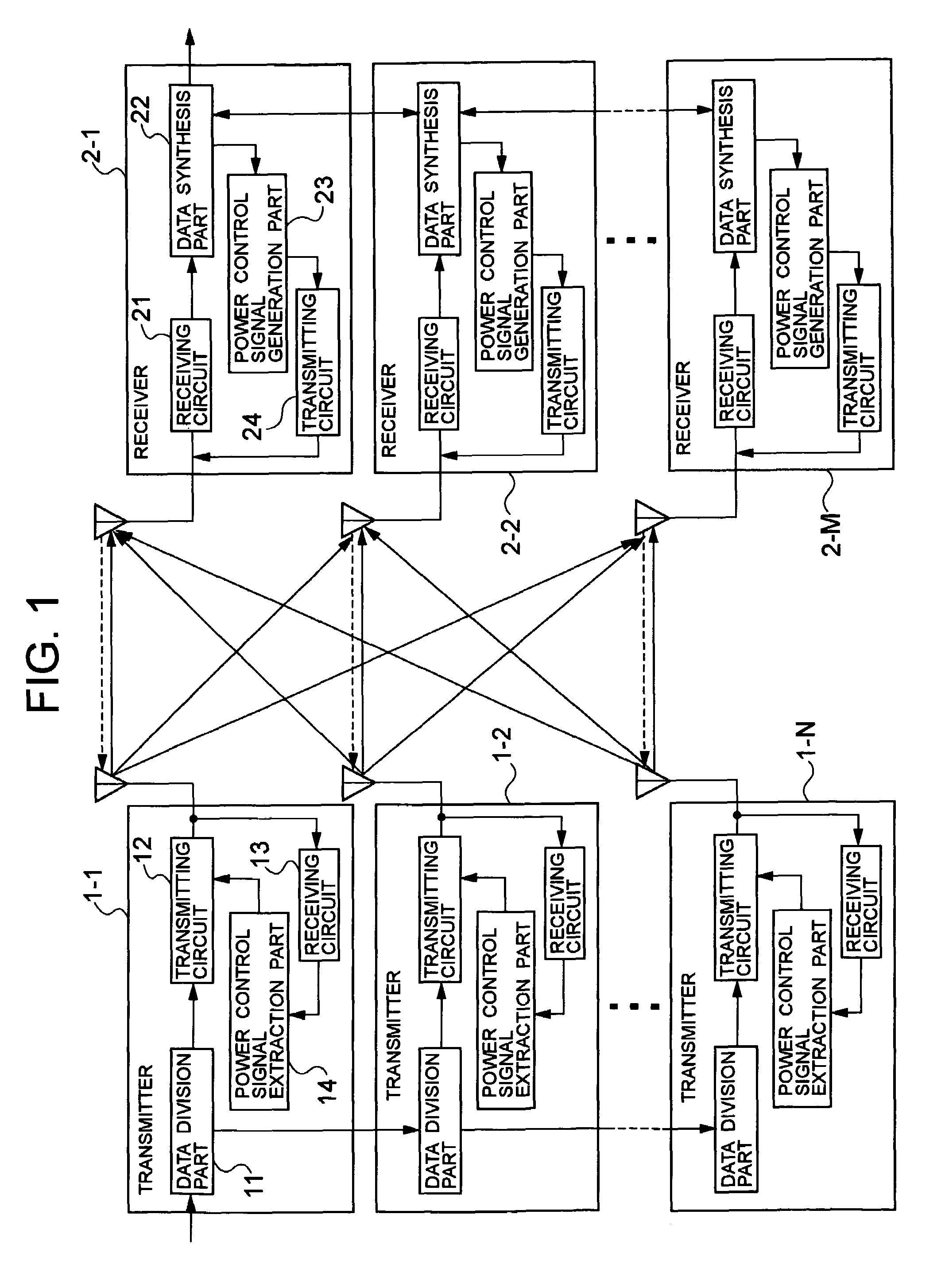 Communication system and transmitter-receiver for use therewith