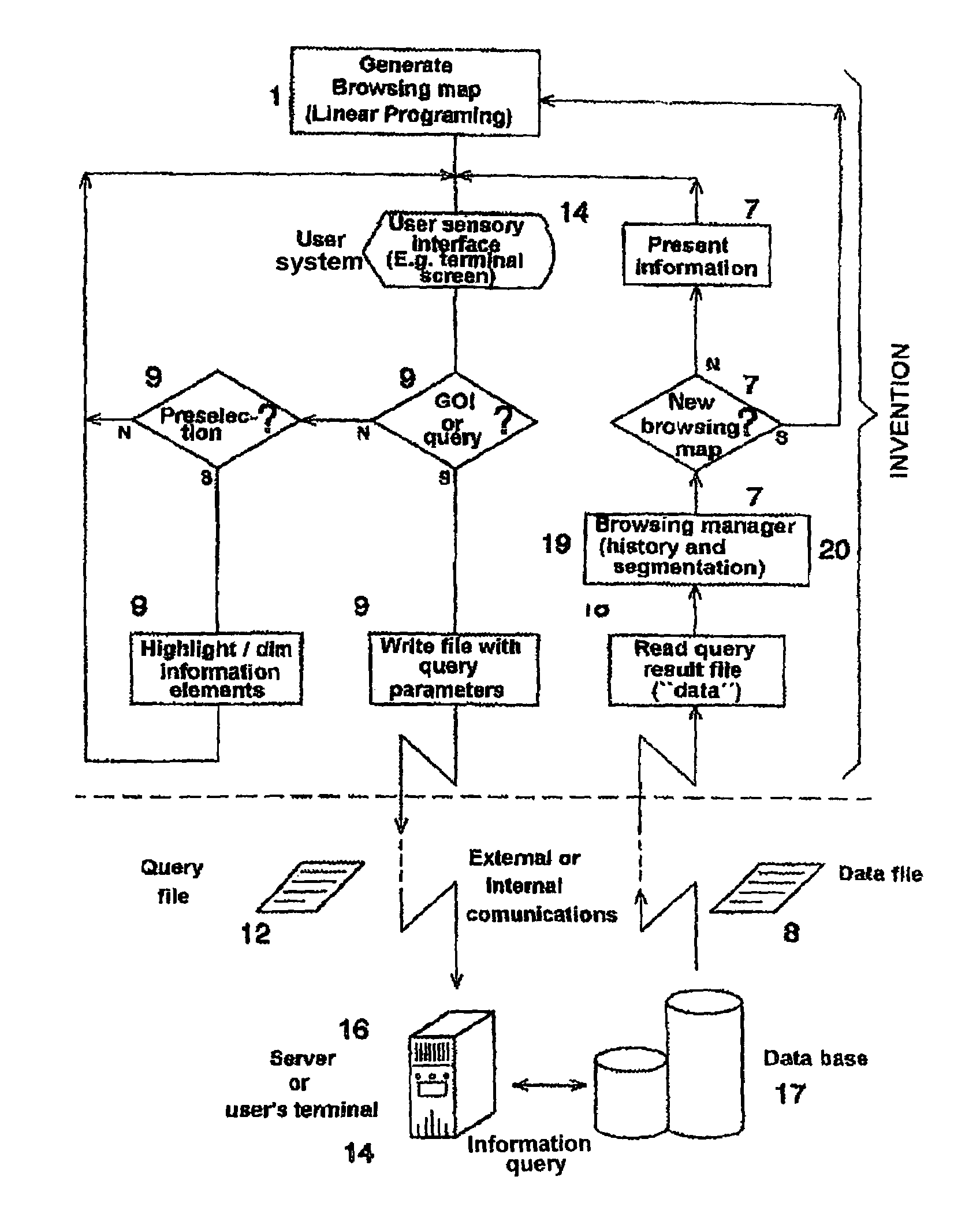 Dynamic browser interface