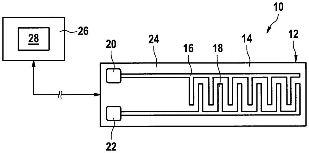 Method for operating exhaust gas sensor