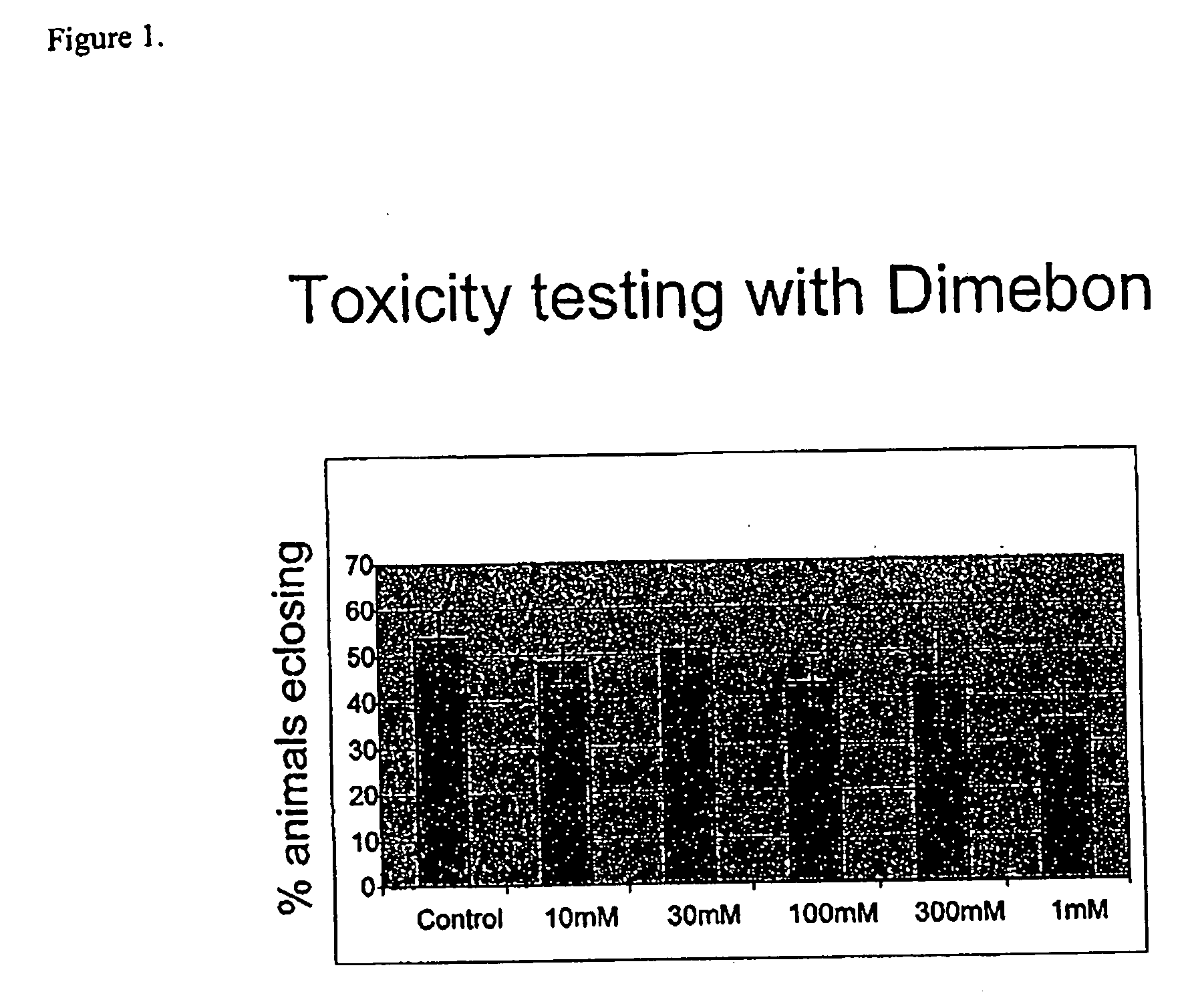 Methods and compositions for treating Huntington's disease