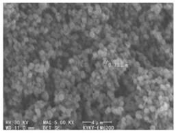 Method capable of reducing crystal grain size of aluminum phosphate molecular sieve