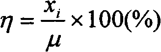 Method for extracting rare noble metals