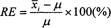 Method for extracting rare noble metals