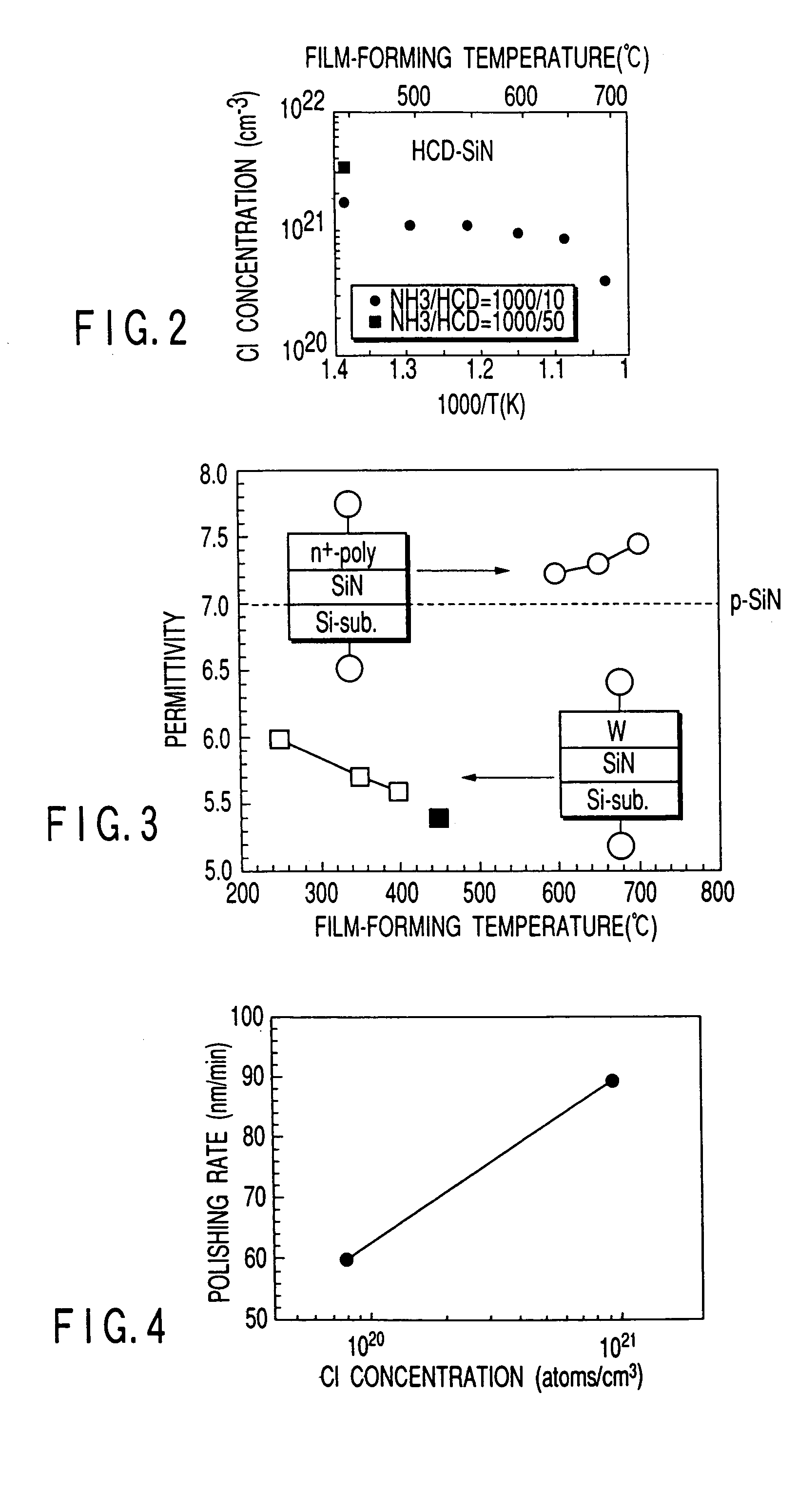 Semiconductor device and method of manufacturing the same