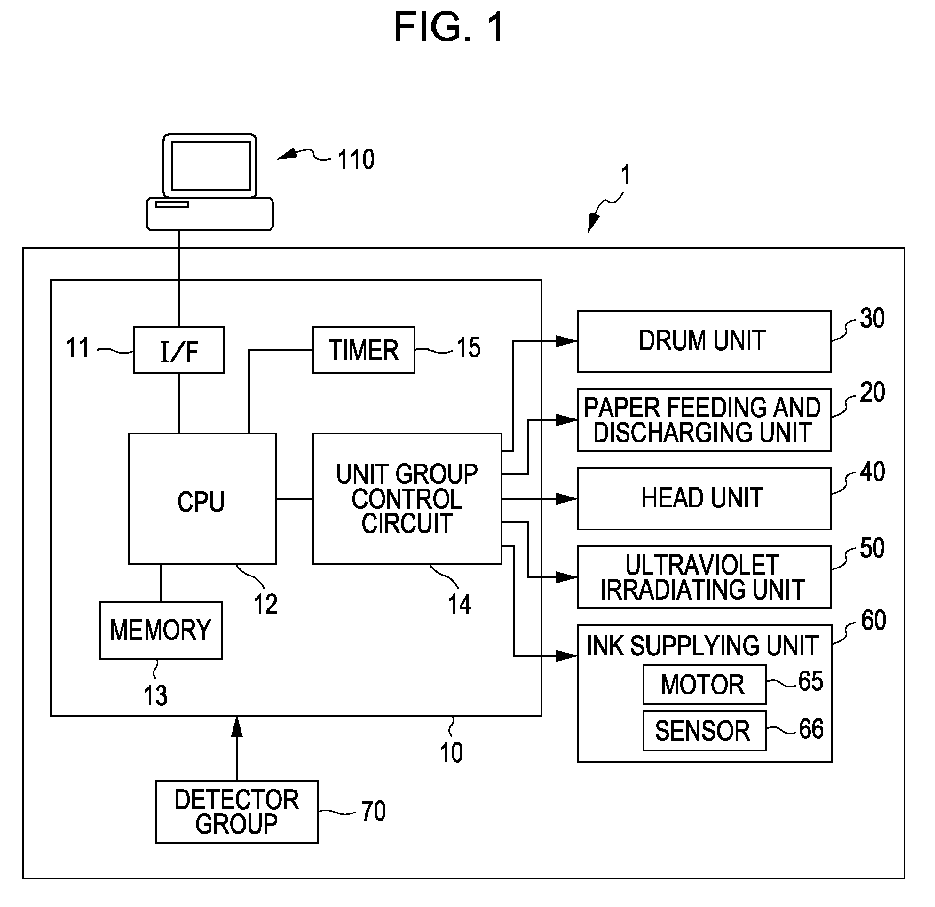 Liquid storing device and liquid storing cartridge