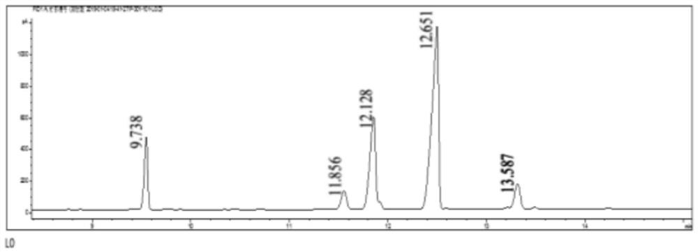 Preparation method of antioxidant soybean oil containing phospholipid