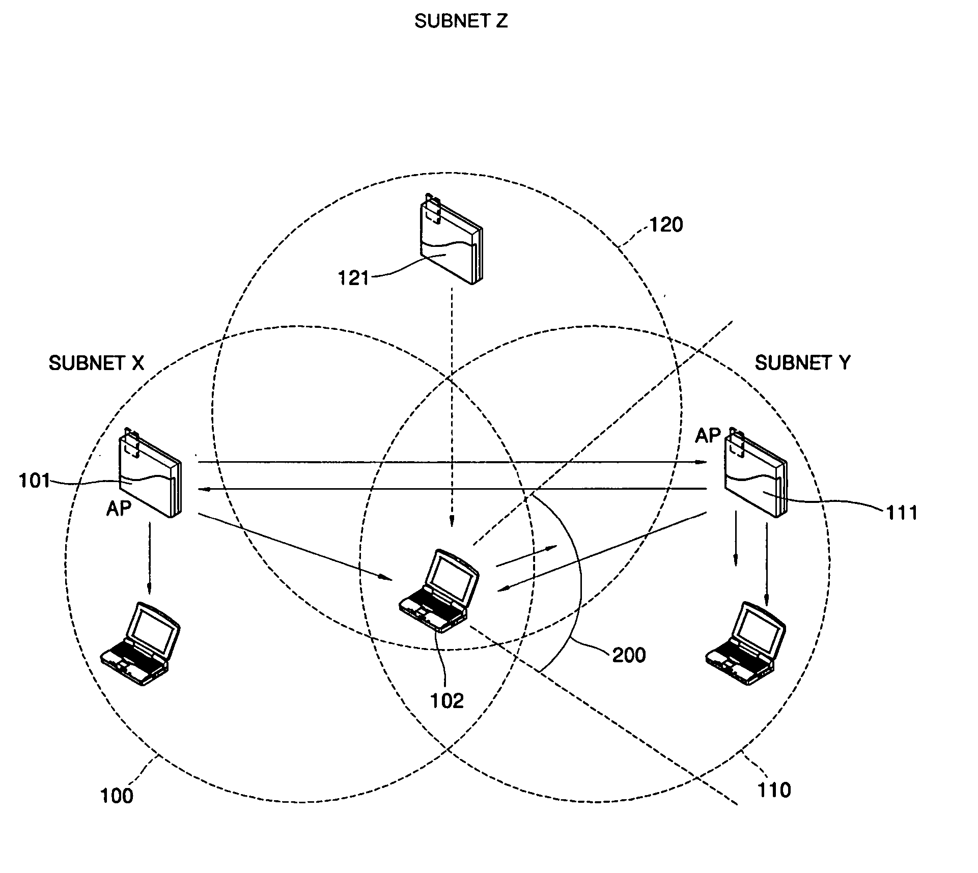 Method and mobile device for performing fast hand-over in WLAN and method of switching services using GPS information