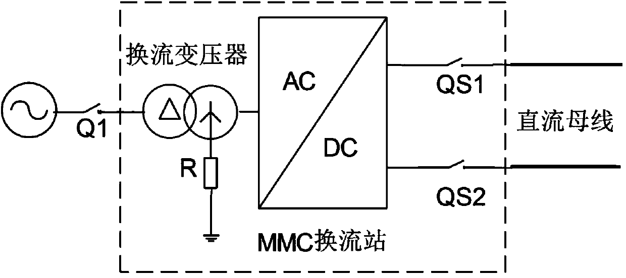 Method for connecting convertor station into multiport flexible direct current transmission system in a live manner