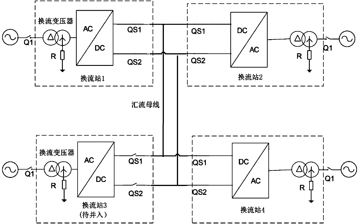 Method for connecting convertor station into multiport flexible direct current transmission system in a live manner