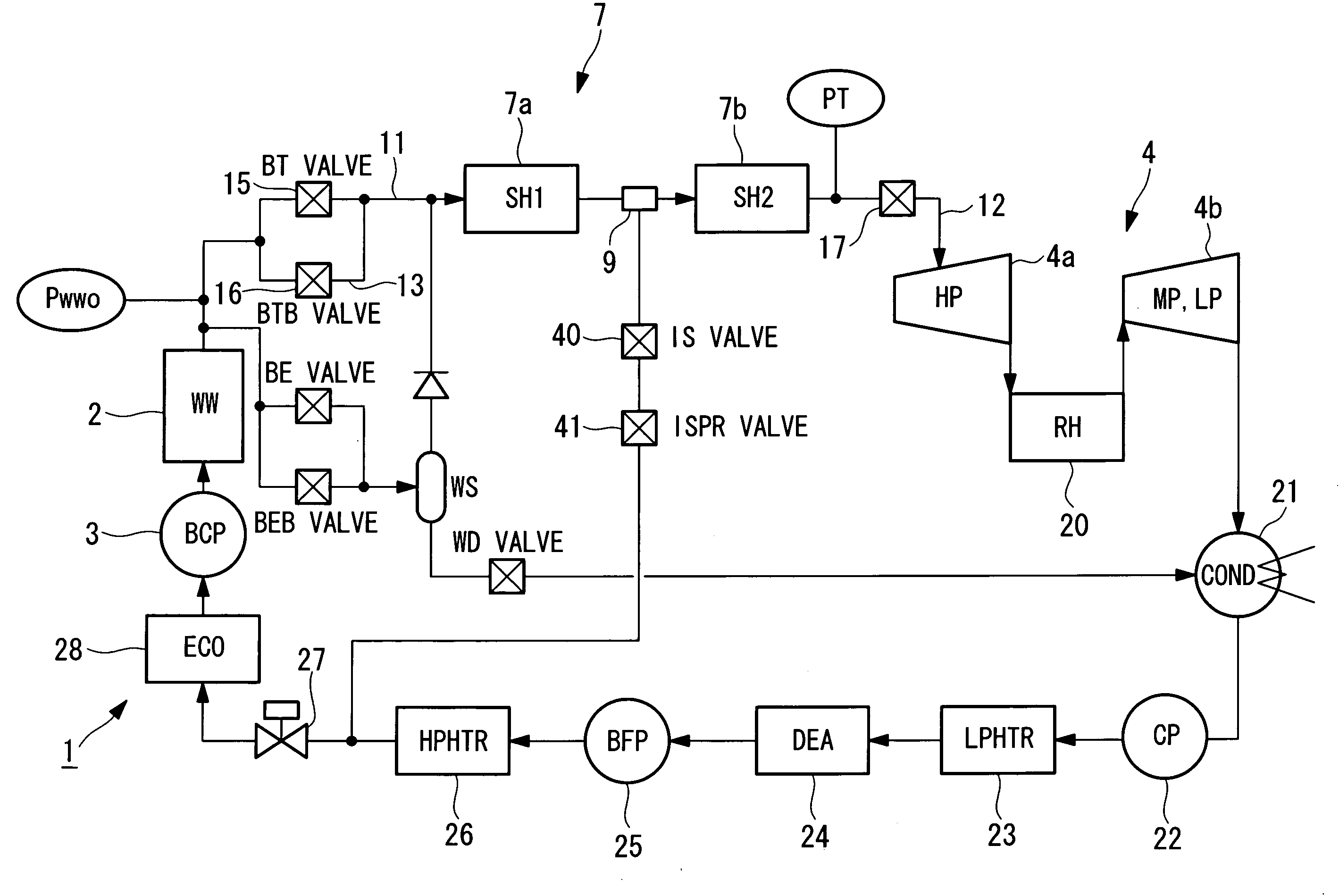 Power generation system