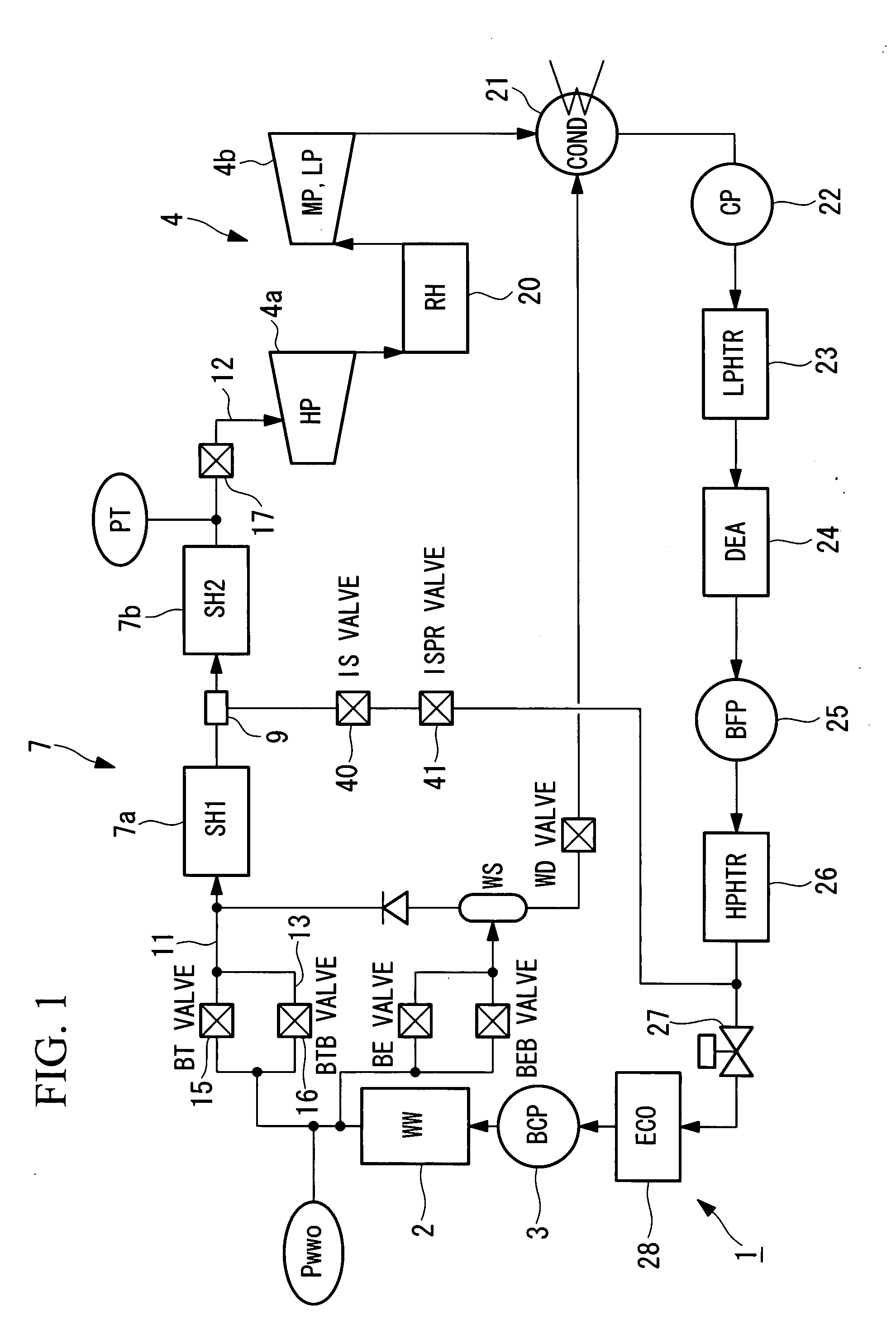 Power generation system