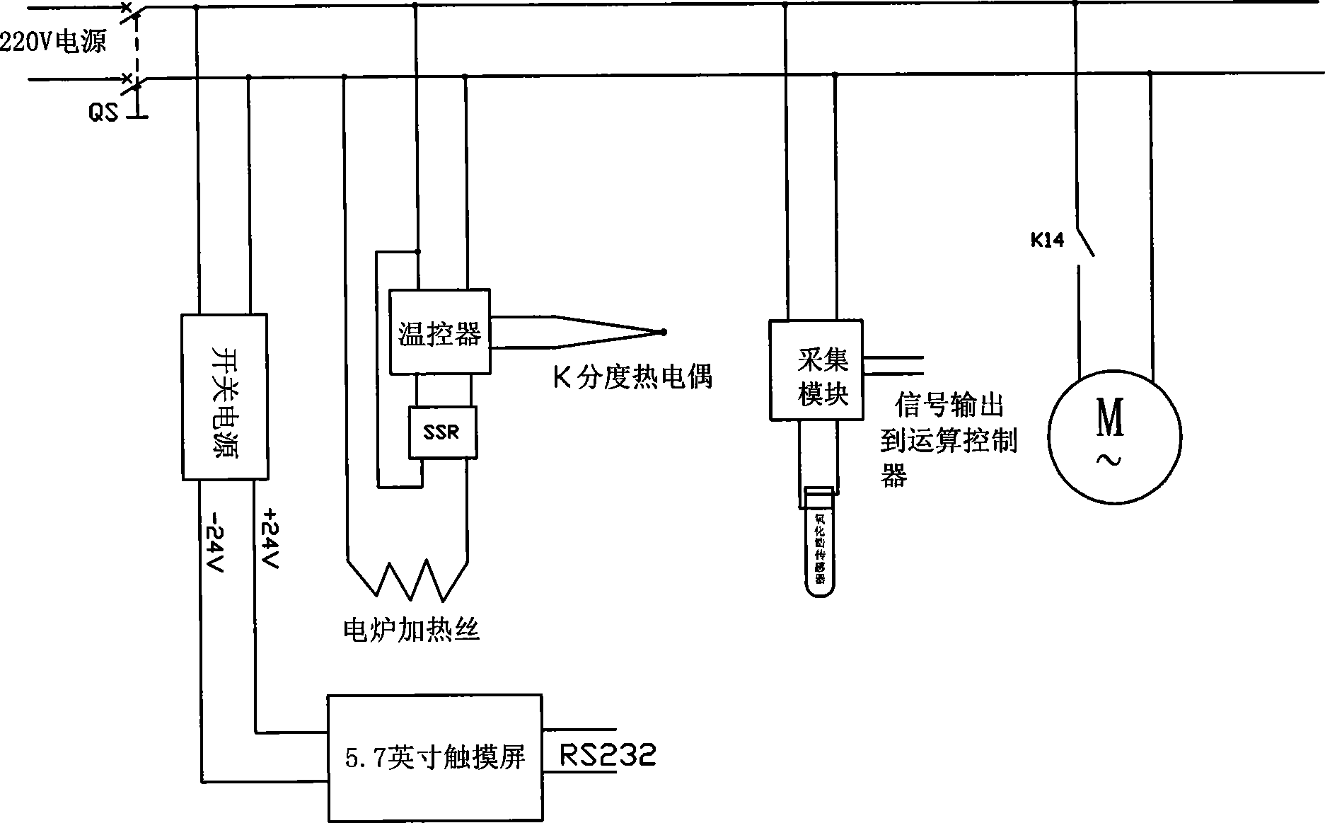 Zirconium oxide analyzer