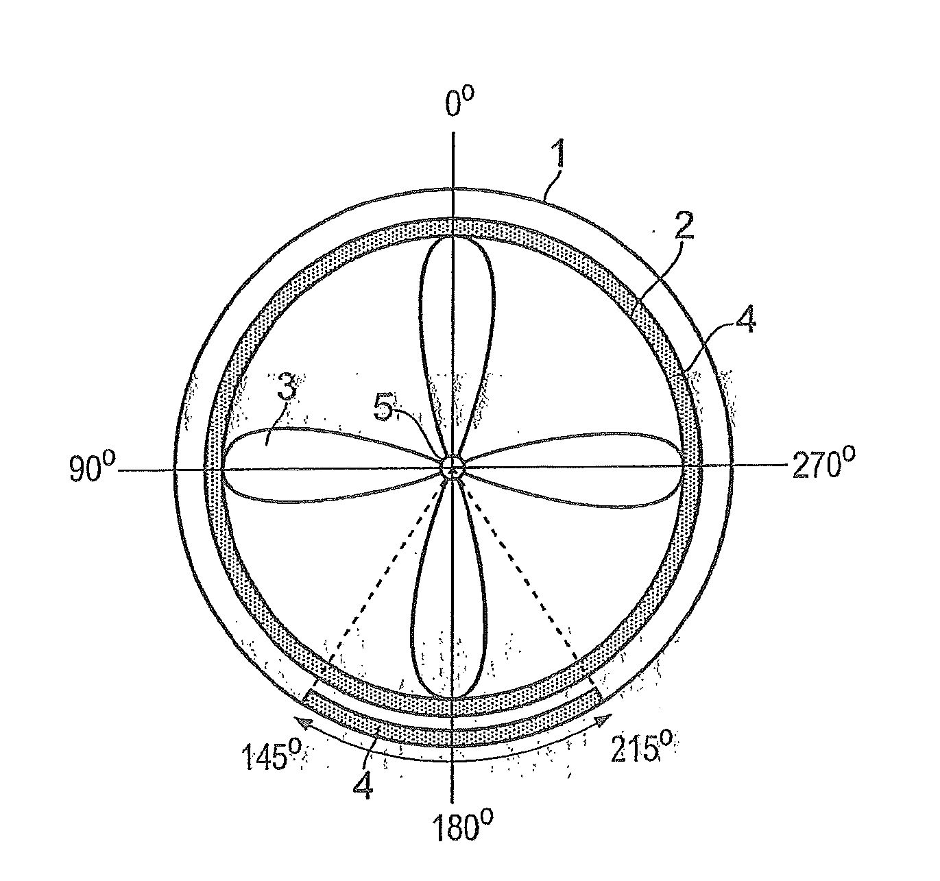 Support of propeller unit for a vessel