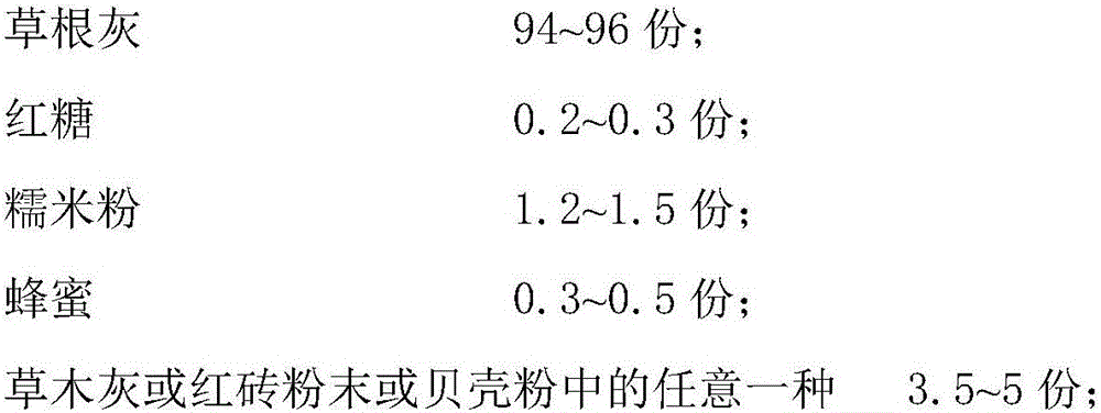 Environment-friendly gray plastic material and preparation method thereof