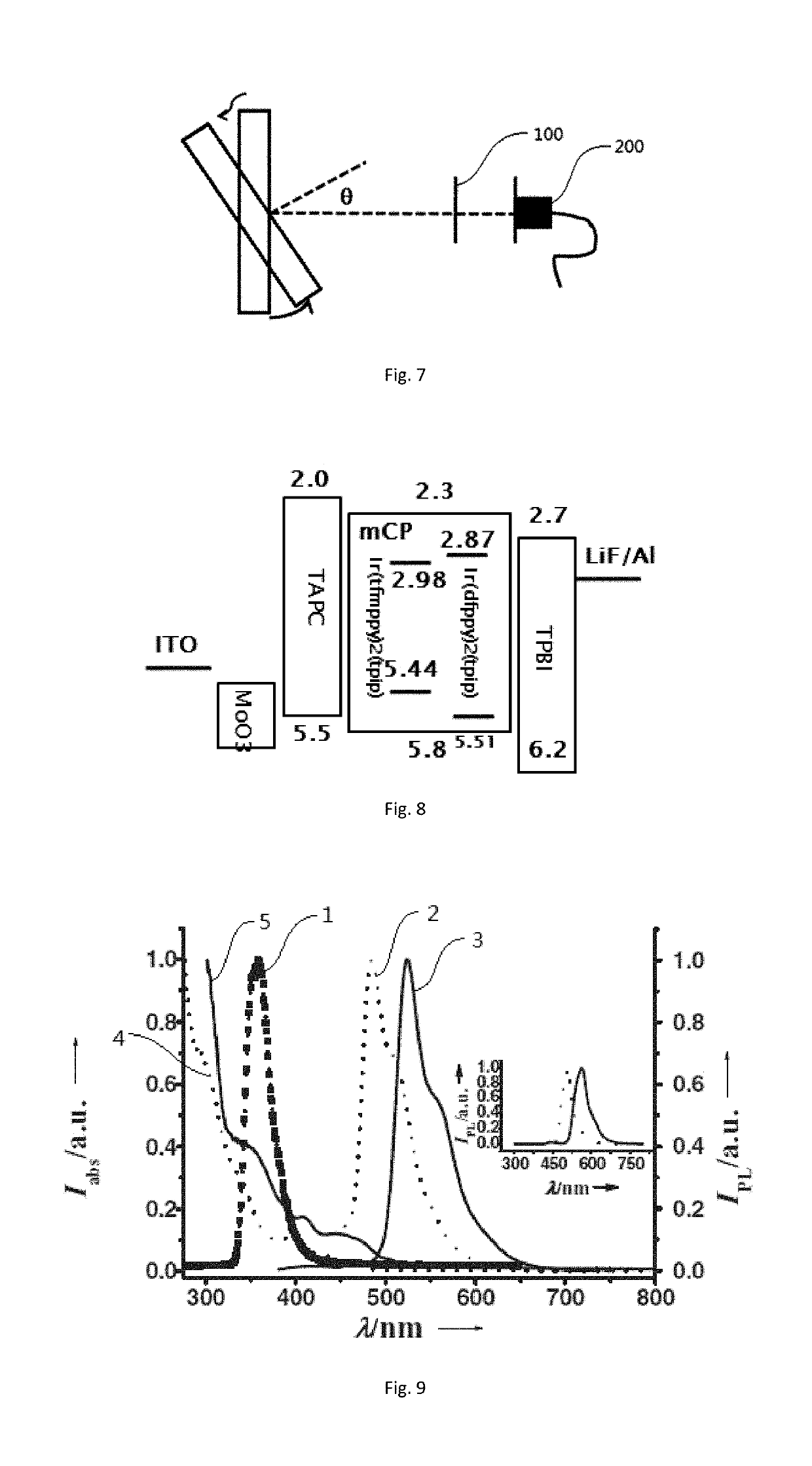 Luminescent Device and Display Device Using Same