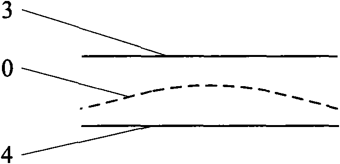 Polyurethane product and preparation method thereof and special equipment thereof