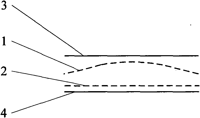 Polyurethane product and preparation method thereof and special equipment thereof