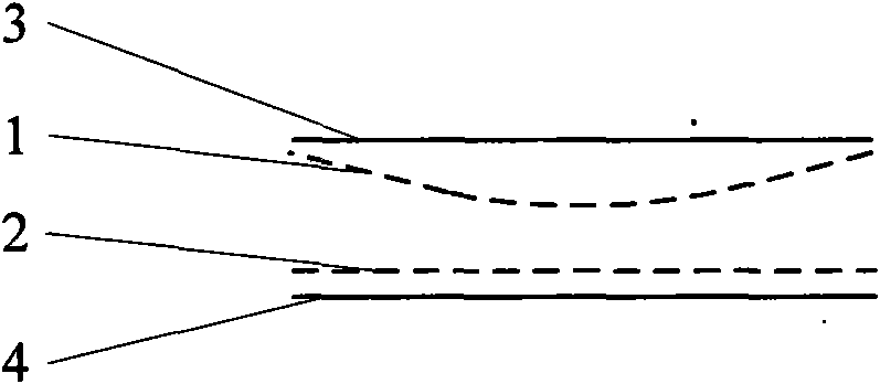 Polyurethane product and preparation method thereof and special equipment thereof