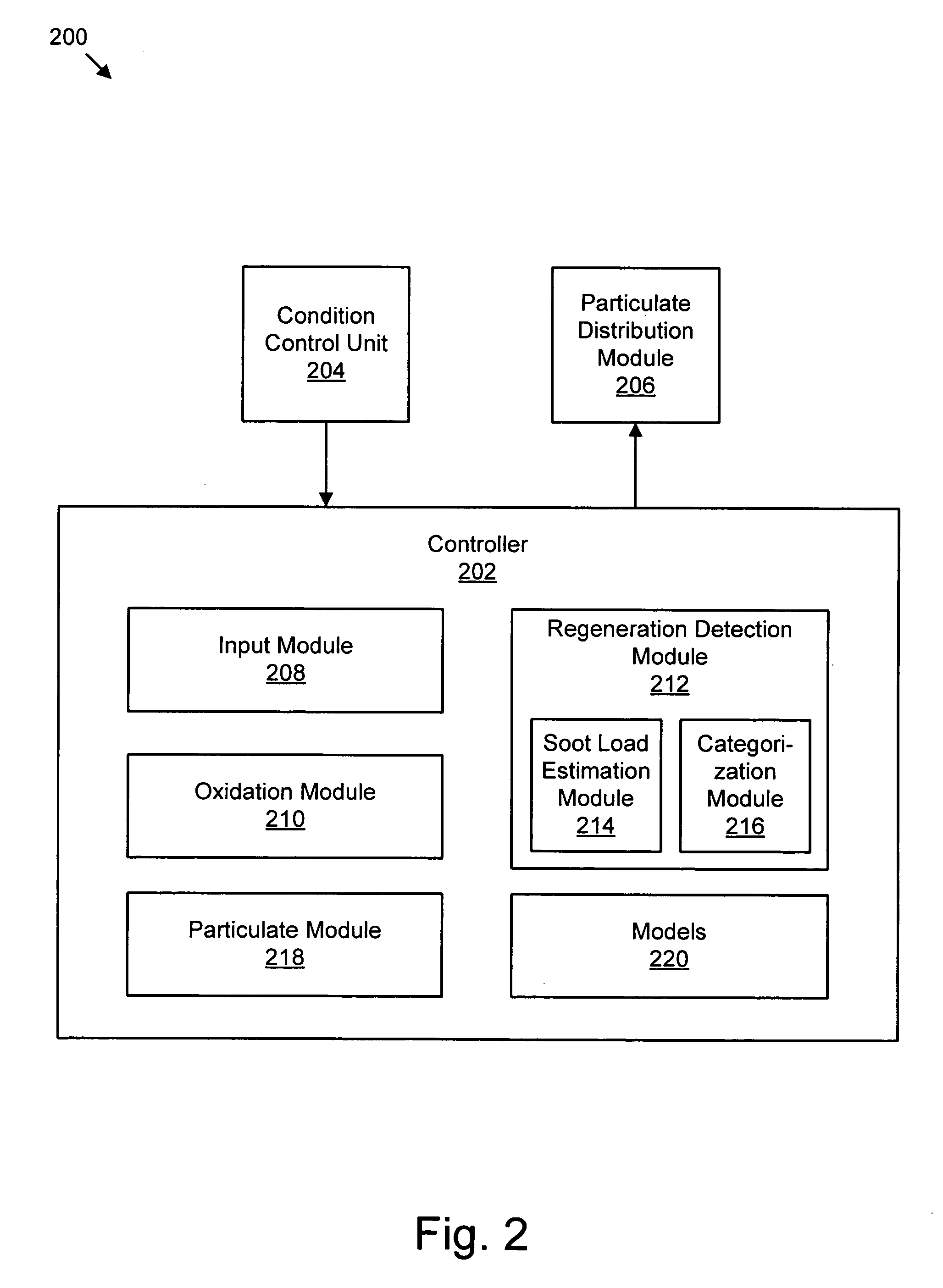 Apparatus, system, and method for detecting and labeling a filter regeneration event