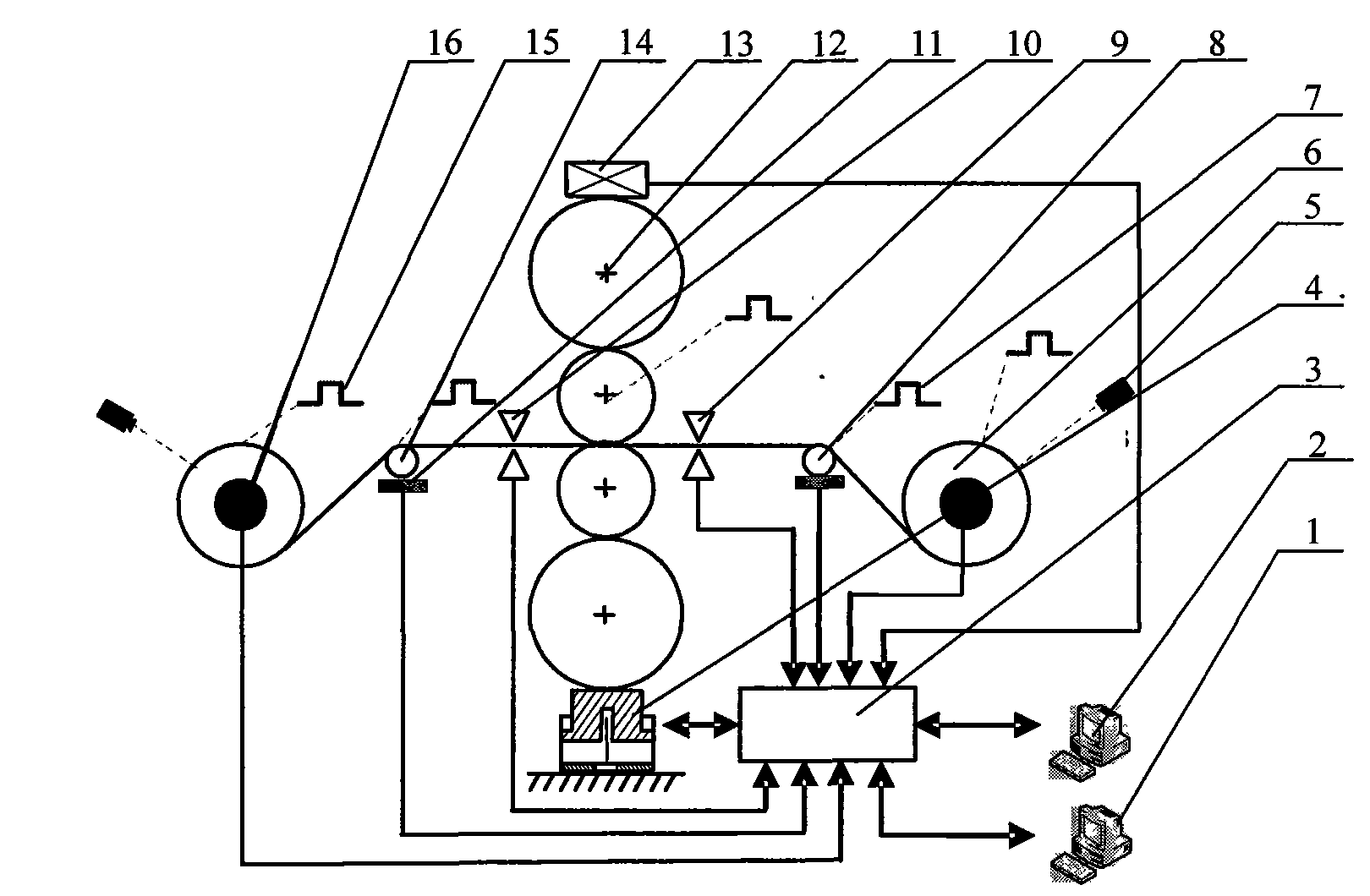 Control method and control system of tension in the process of rolling periodic variable-thickness strips