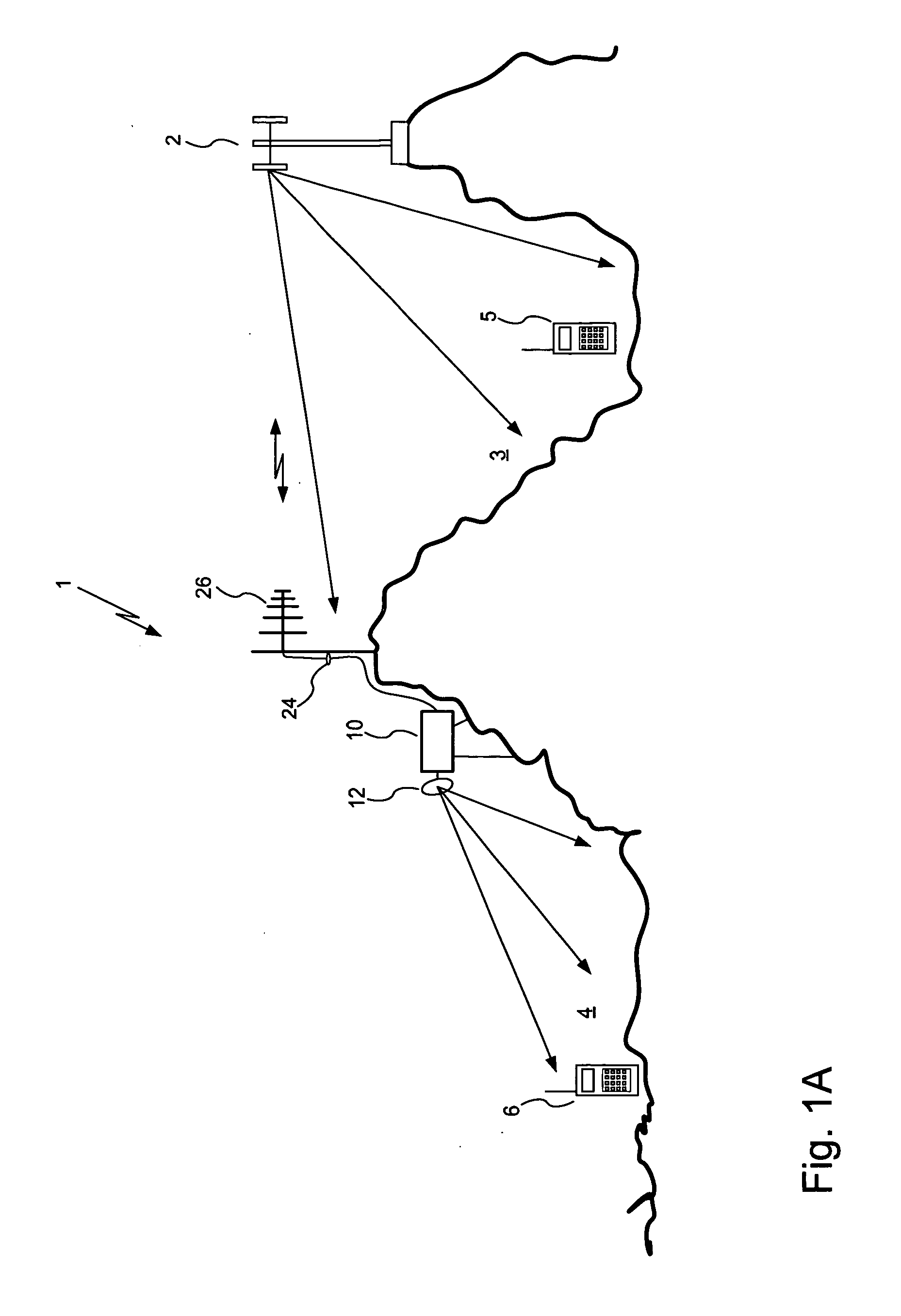 On frequency repeater with AGC stability determination