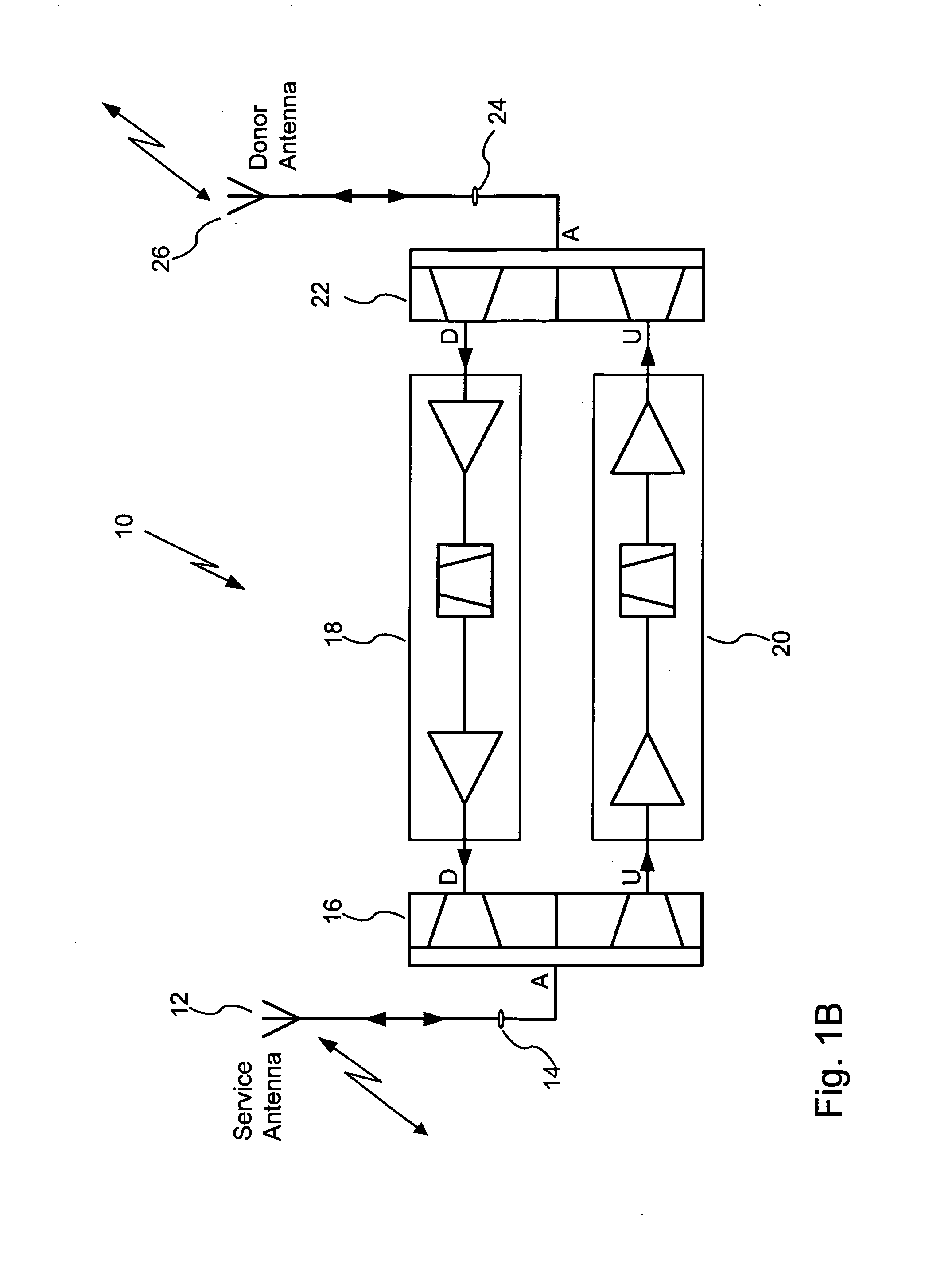 On frequency repeater with AGC stability determination