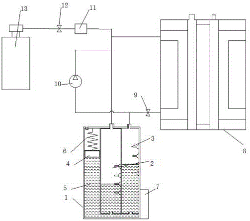 Pressure compensation device of hydrogen fuel cell