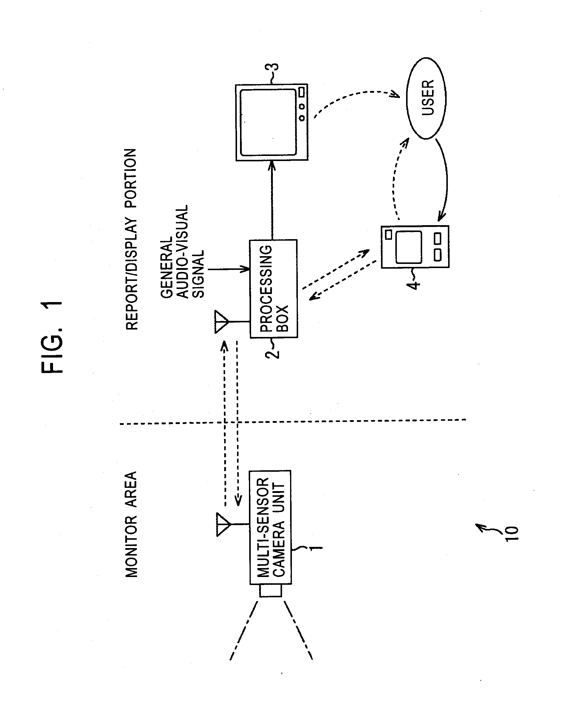 Information processing system and method, information processing apparatus, image-capturing device and method, recording medium, and program