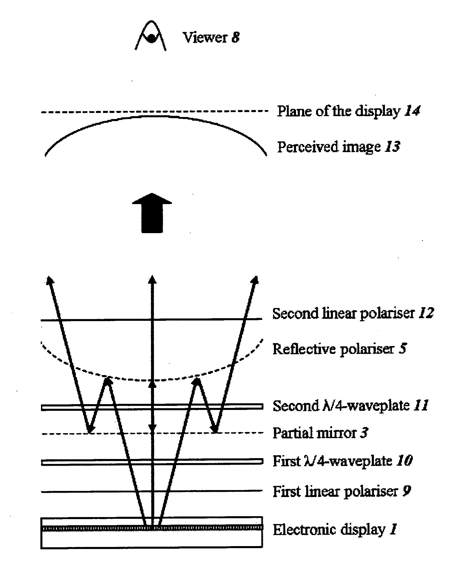 Optical system and display