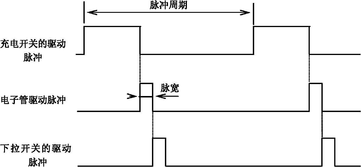 High pressure pulse modulator and modulation method thereof for steep falling edge and low power consumption plasma immersion ion implantation