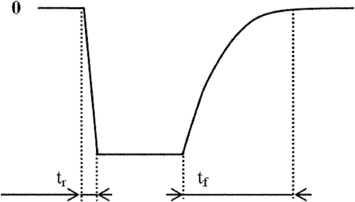 High pressure pulse modulator and modulation method thereof for steep falling edge and low power consumption plasma immersion ion implantation