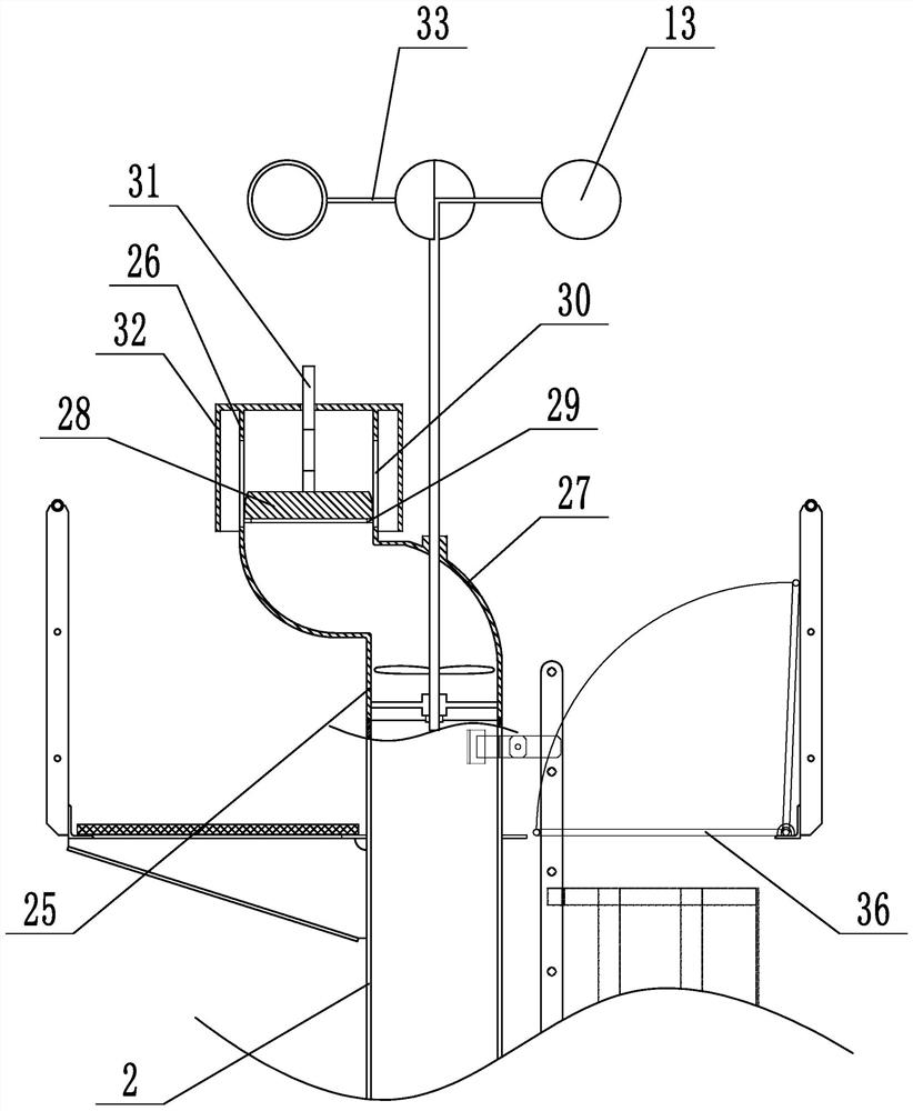 A breathable mast for fsru