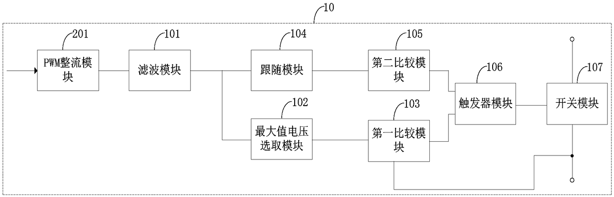 Light-dimming driving circuit of LED lamp, light-dimming driving chip and control circuit