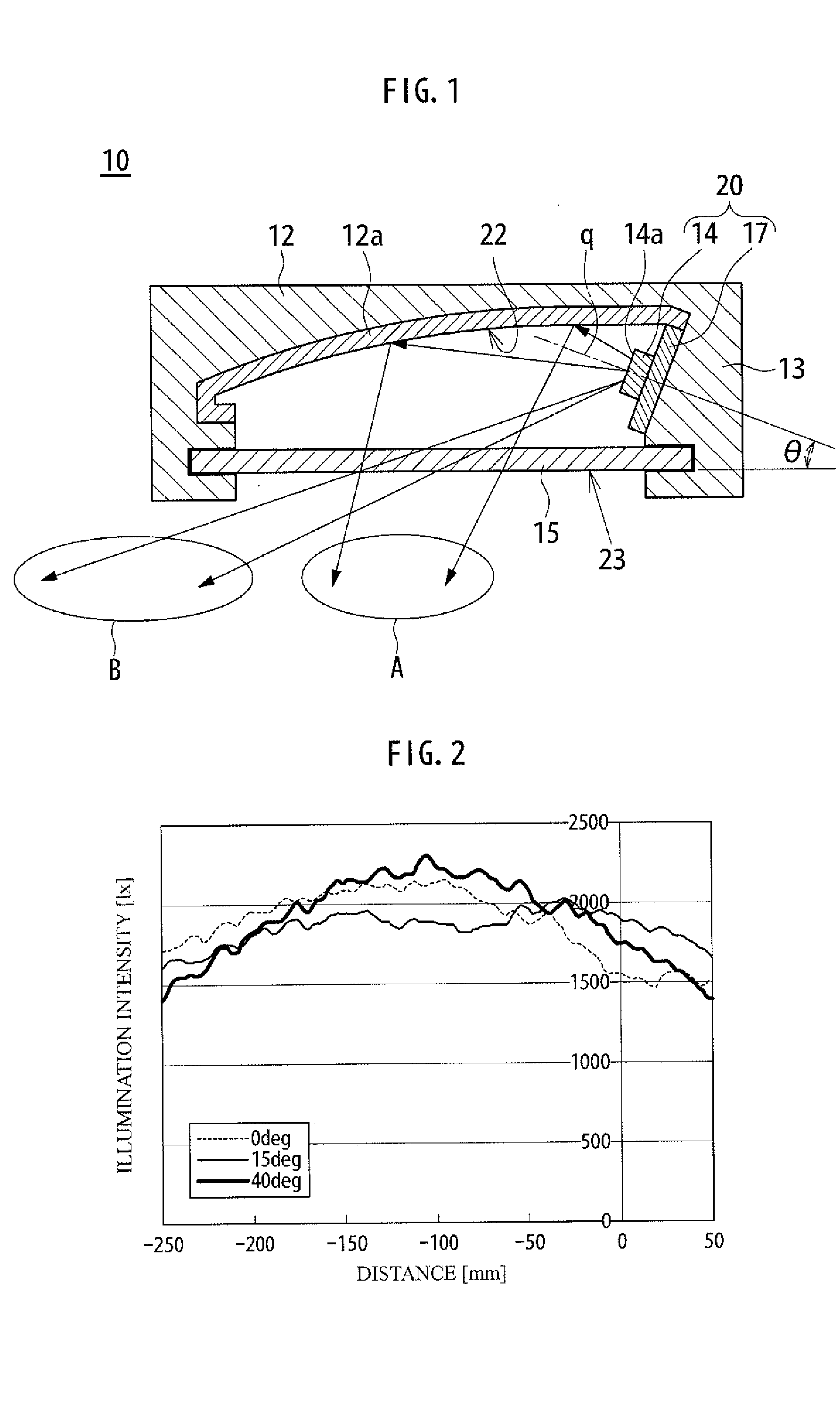 Illumination device