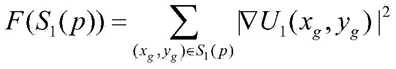 Registering method for optical and radar images