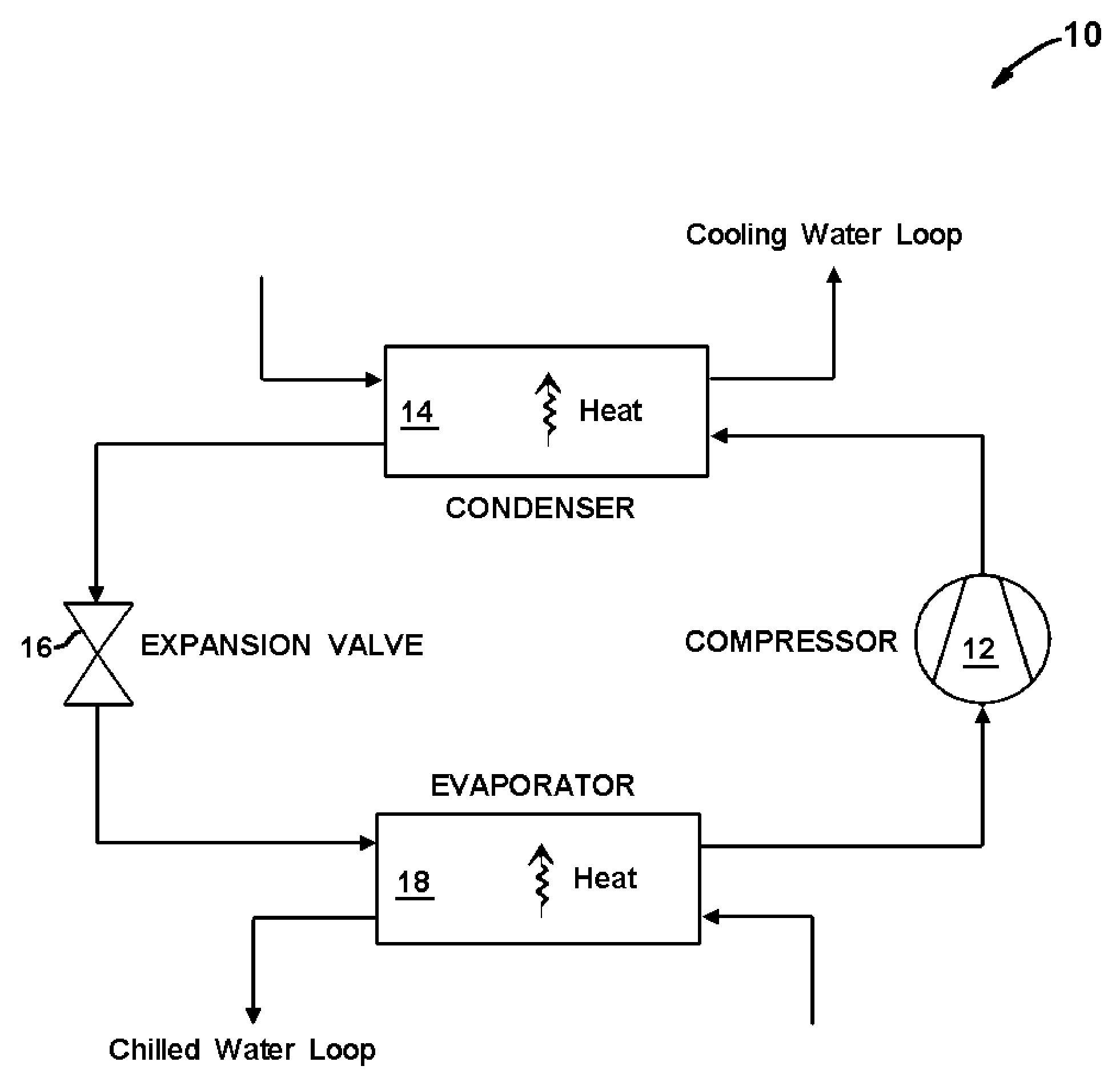 High efficiency refrigeration system and cycle