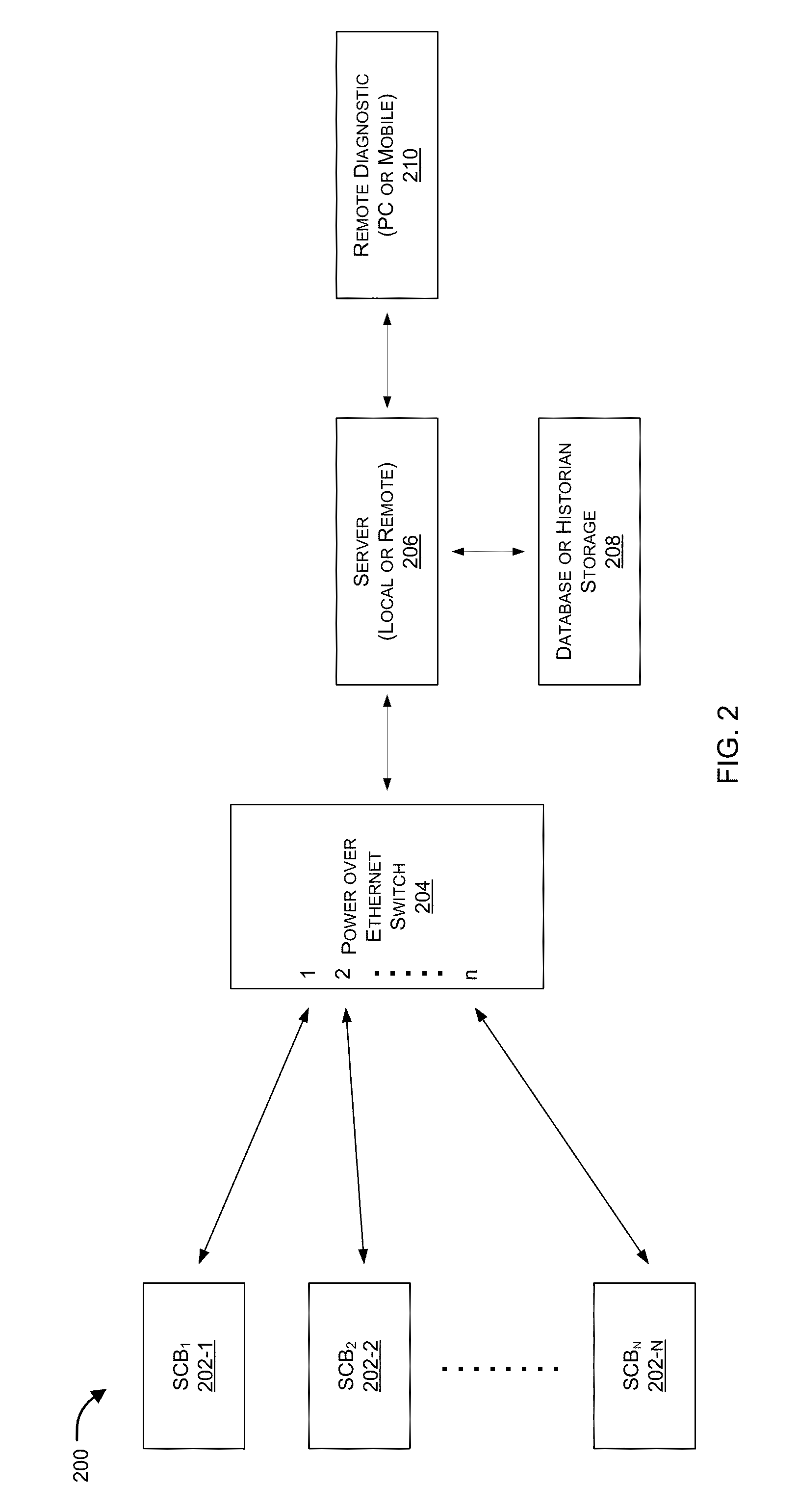 Smart circuit breaker