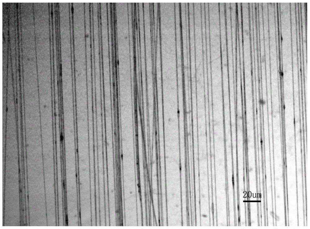 A large-scale magnetic spinning device and a method for preparing micro-nano fibers using the device