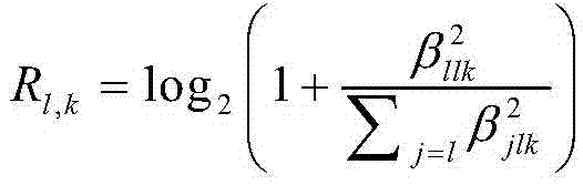 Pilot distribution method based on artificial fish swarm algorithm