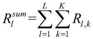 Pilot distribution method based on artificial fish swarm algorithm