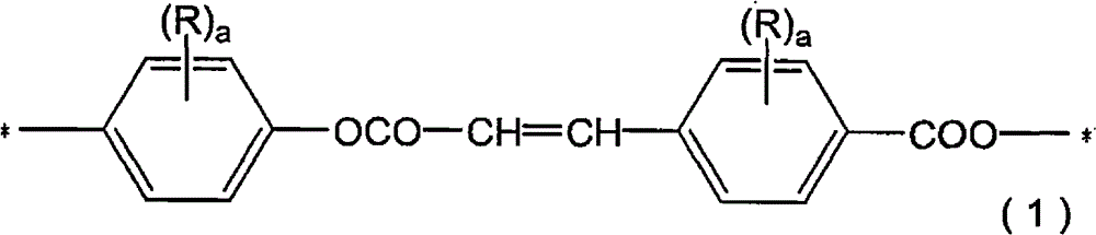 Liquid crystal aligning agent and various applications thereof, polymer and method for producing polymer