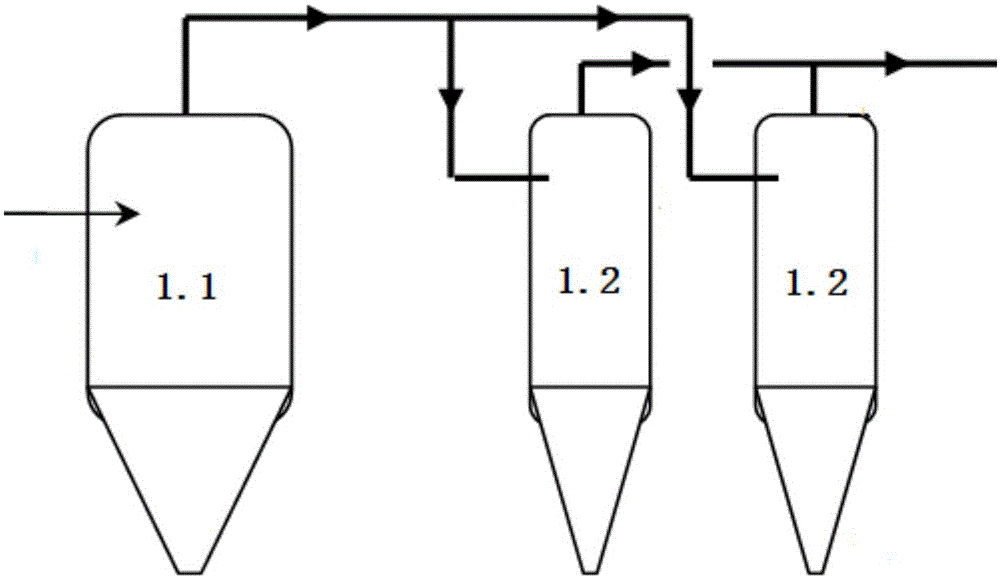 Sand removal technology for oilfield fracturing flowback fluid