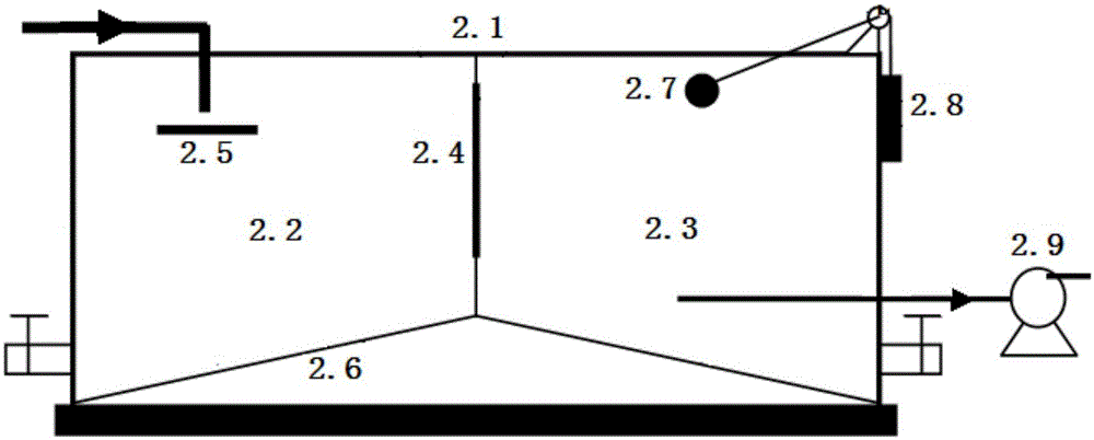 Sand removal technology for oilfield fracturing flowback fluid