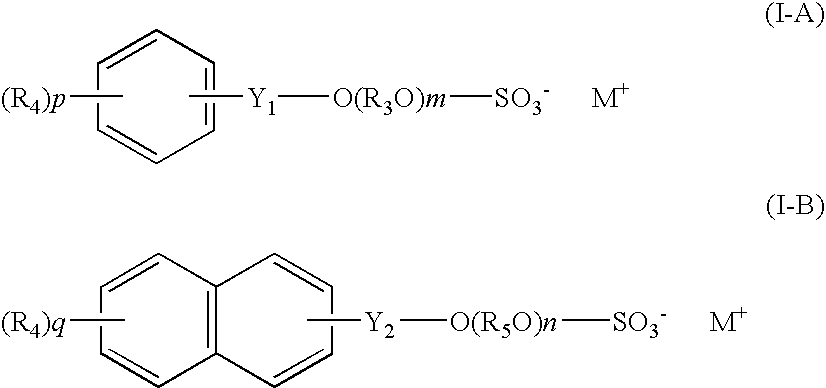 Method for forming images