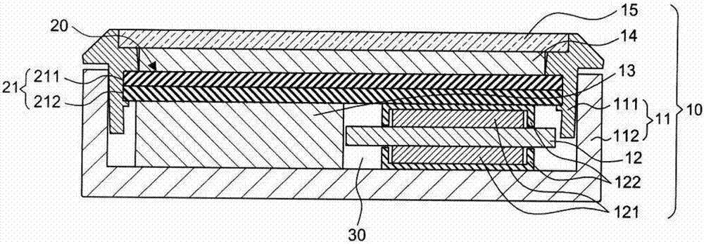 Composite support heat radiation structure of portable electronic device