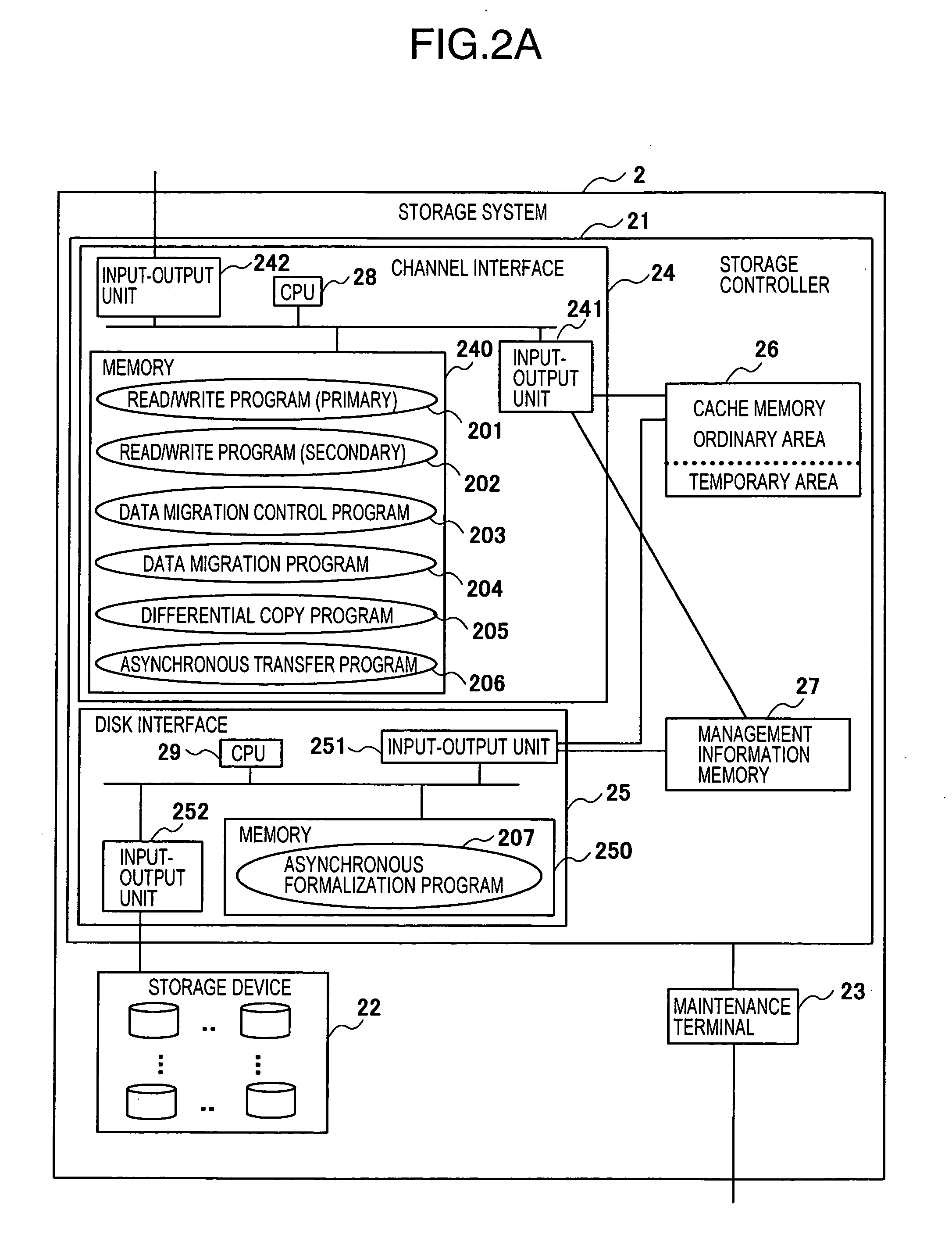 Remote copy system