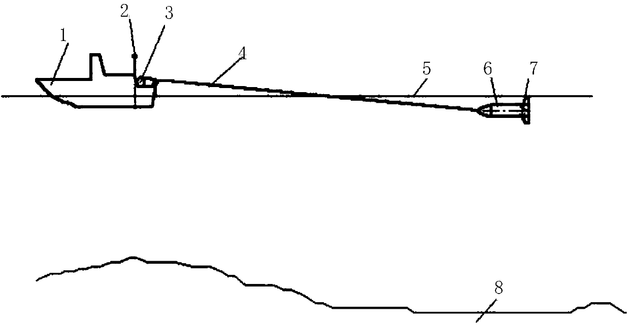 Submarine cable laying quality detection system