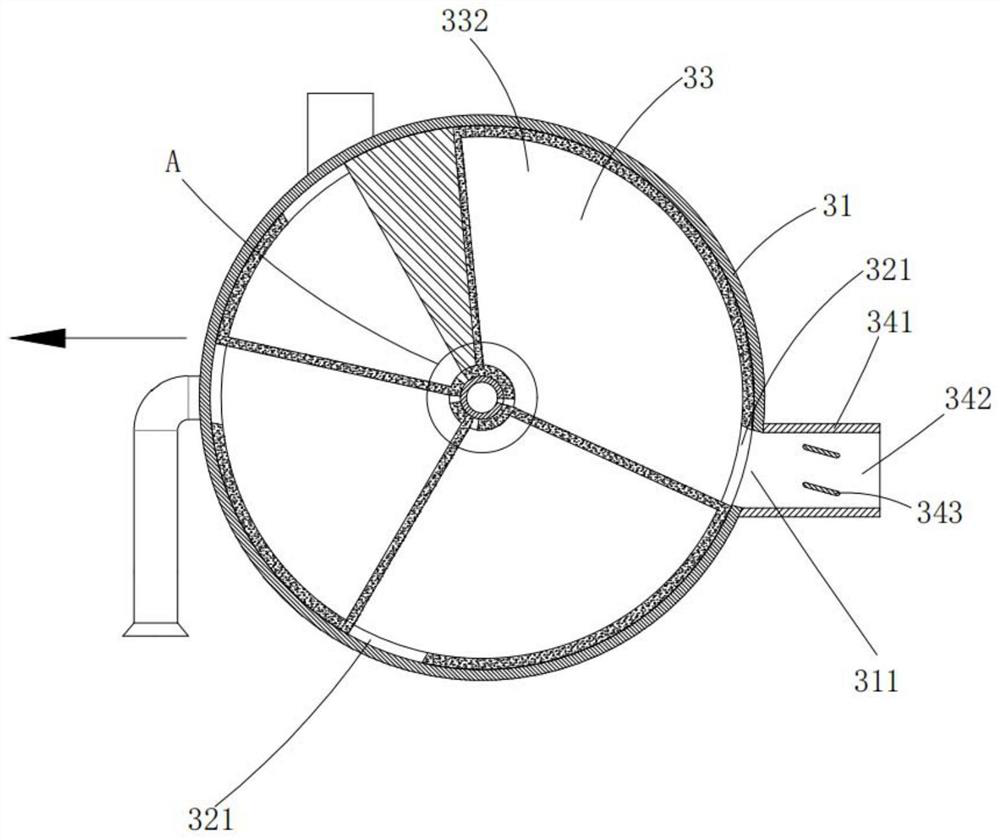 Magnetic coagulation and sedimentation integrated water body purification equipment